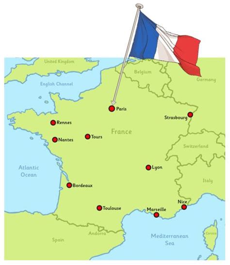 Key Sites French Revolution