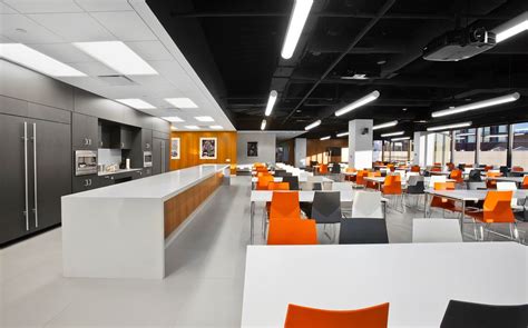 Key Solutions Provided by ISN Software Dallas Providers