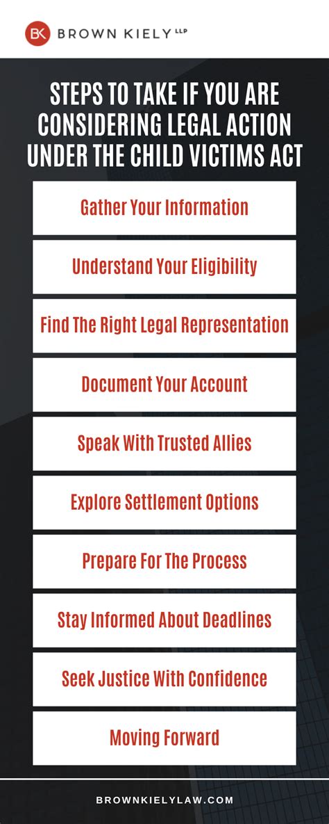 Key Steps When Considering Legal Action