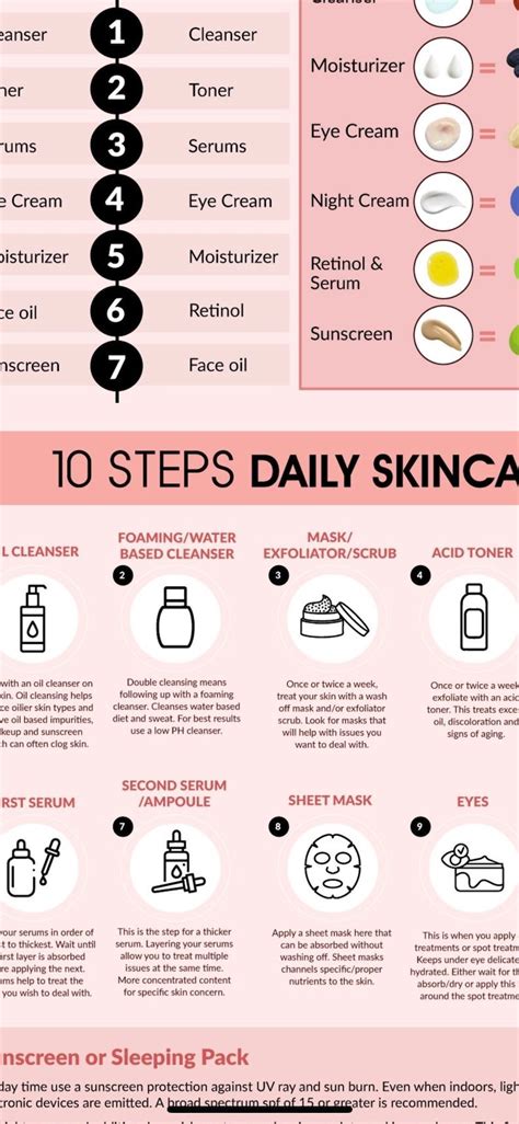 Key Steps to Embracing Original Skin Care