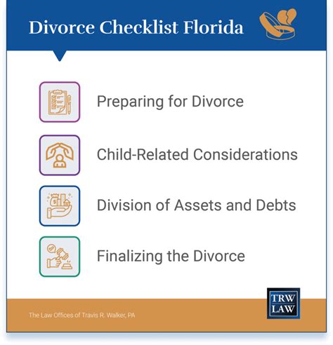 Key Steps to Filing for Divorce in Florida
