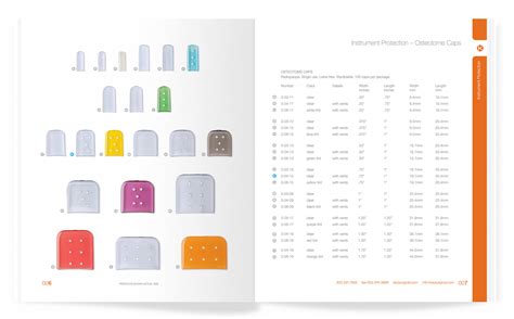 Key Surgical Catalog