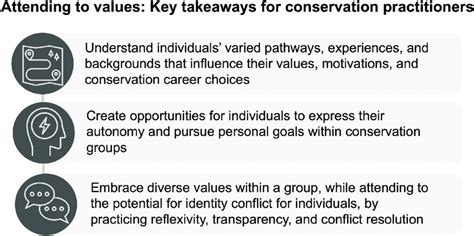 Key Takeaways for Concerned Individuals