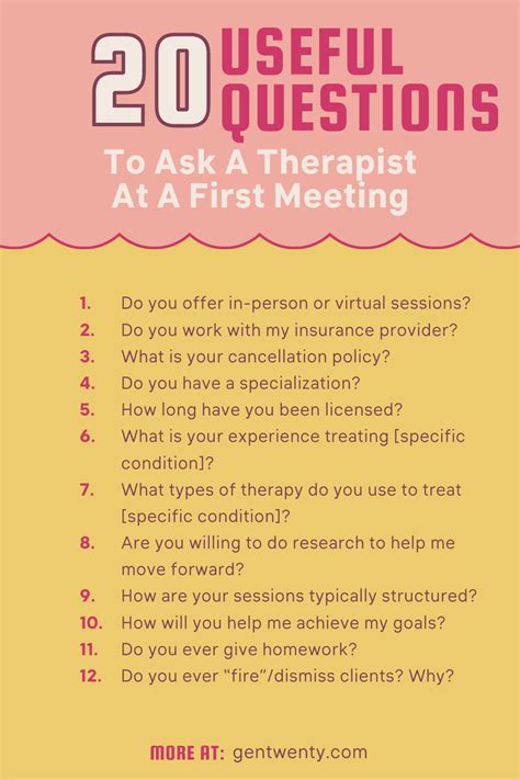 Key Things to Discuss During Your Consultation