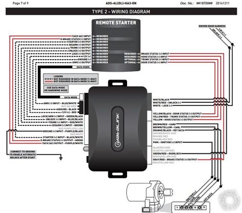 Key Tips for Reading and Using the AD Wiring Diagram