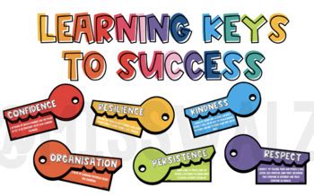 Key To A Child's Sucess Printable Tag