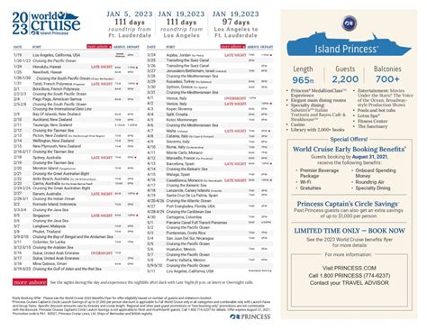 Key West Cruise Calendar