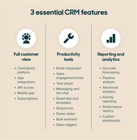 Key features to look for in a CRM