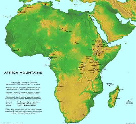 Key Principles of MAP Atlas Mountain in Africa Map