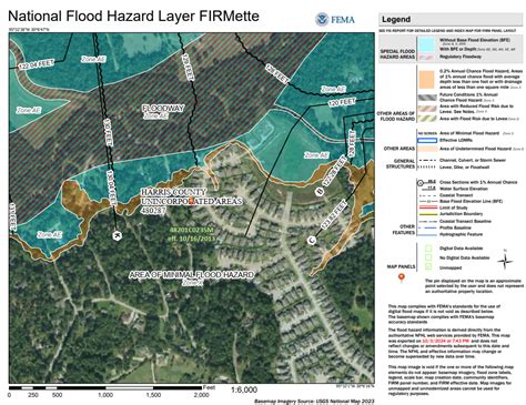 Key principles of MAP Flood Zone Map By Address