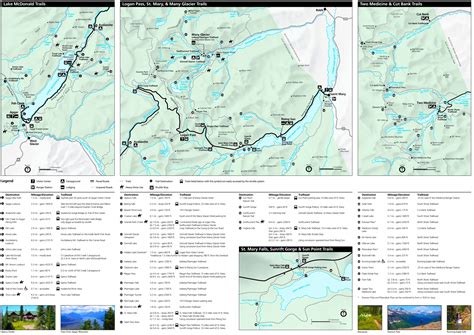 Key Principles of MAP Glacier National Park Trails Map