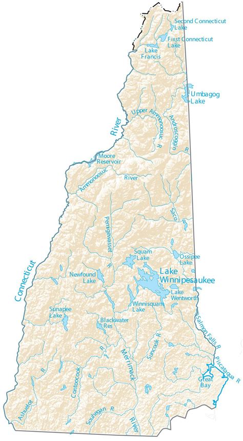 Key principles of MAP Lakes In New Hampshire Map