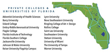 Key principles of MAP Map Of Colleges In Florida