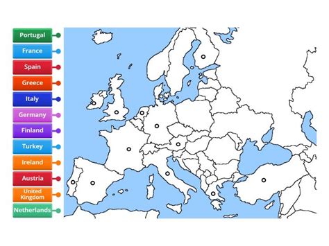 Map of Europe labeled with key principles