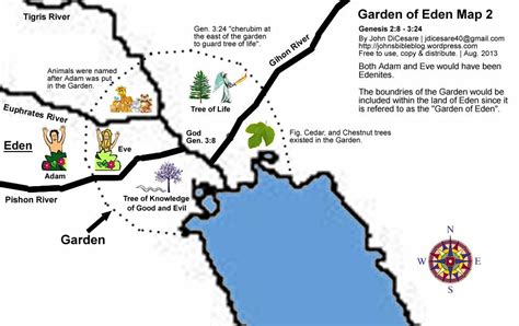 Map of Garden of Eden