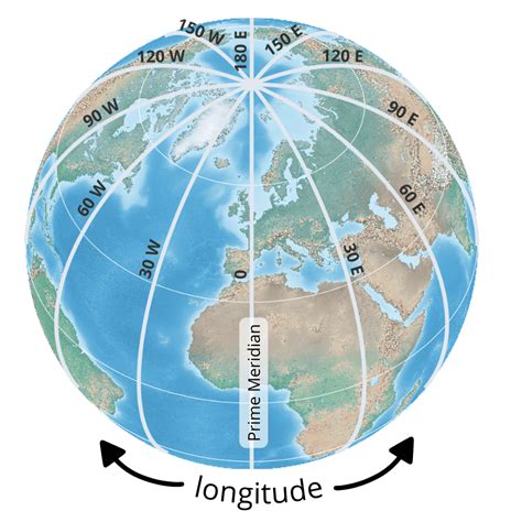 Key Principles of MAP Map of Latitude and Longitude