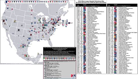 Map Of Minor League Baseball Stadiums