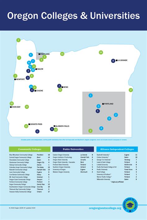 Map of Oregon State University