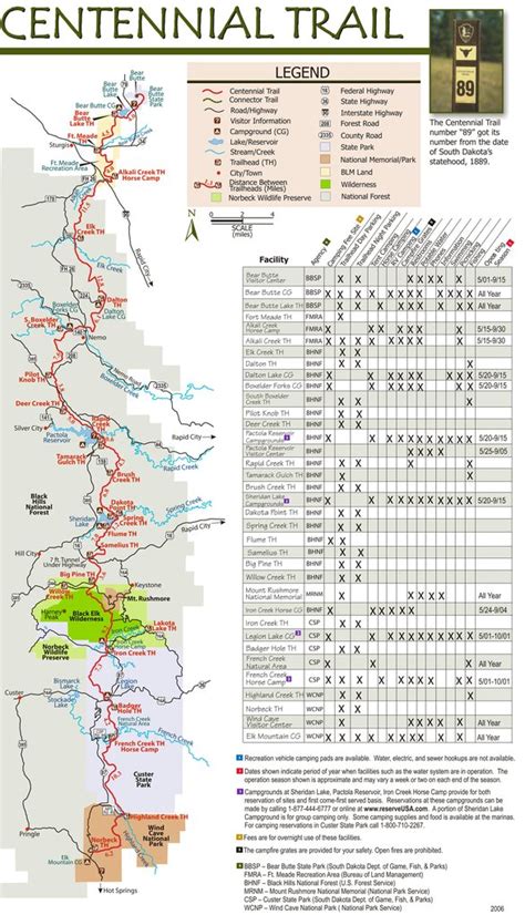 MAP Map Of The Centennial Trail