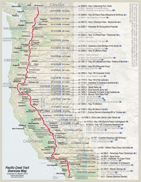 MAP Map of the PCT Trail
