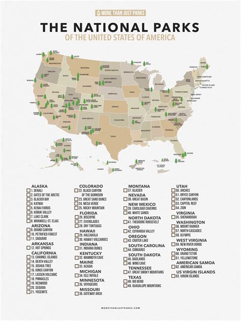 MAP Map Of USA State Parks