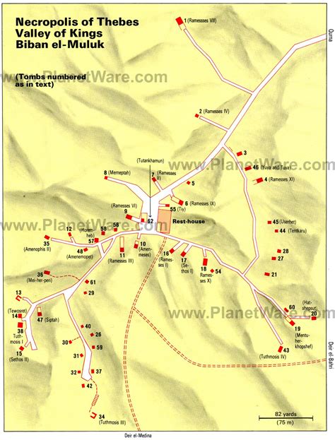 Key Principles of MAP Map Valley of the Kings