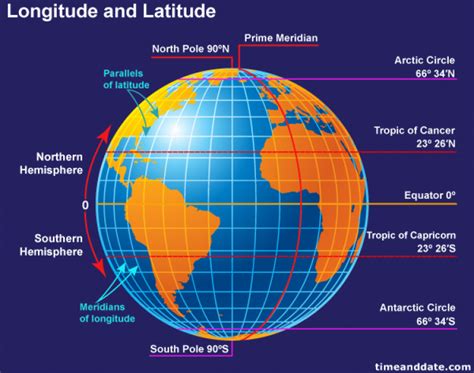 MAP Map with Longitude and Latitude