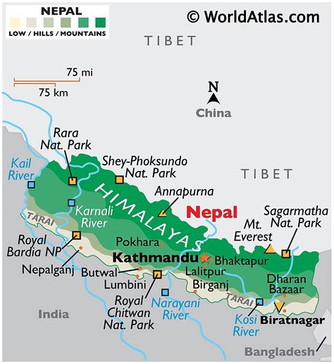 Key Principles of MAP Nepal On A World Map