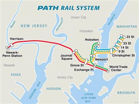 MAP New Jersey Path Train Map