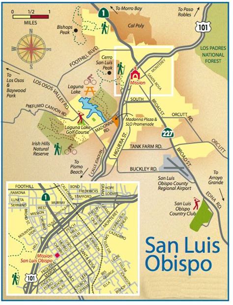 Key Principles of MAP San Luis Obispo On Map