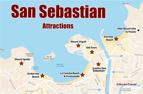San Sebastian Map
