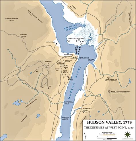 West Point On A Map Key Principles