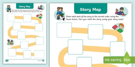 Key principles of MAP What Is A Story Map