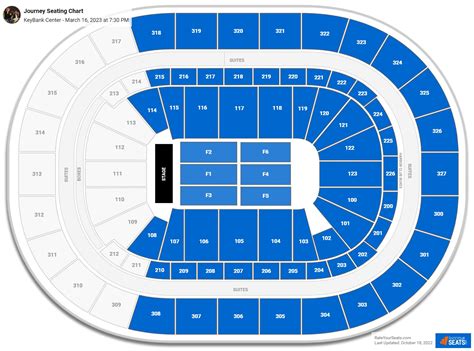 KeyBank Center Seating Chart