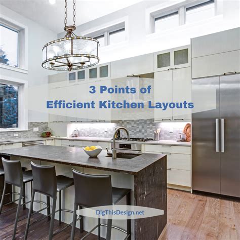 Key Elements of Efficient Kitchen Layouts