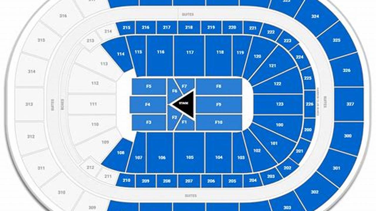 Keybank Center Concerts 2025