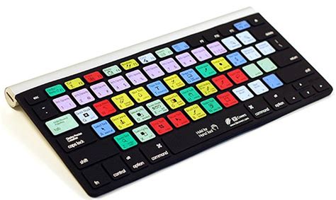 Boost Your Efficiency with Keyboard Shortcut Skins for Mac