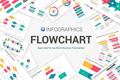 Keynote Flowchart Template - Add Text and Images