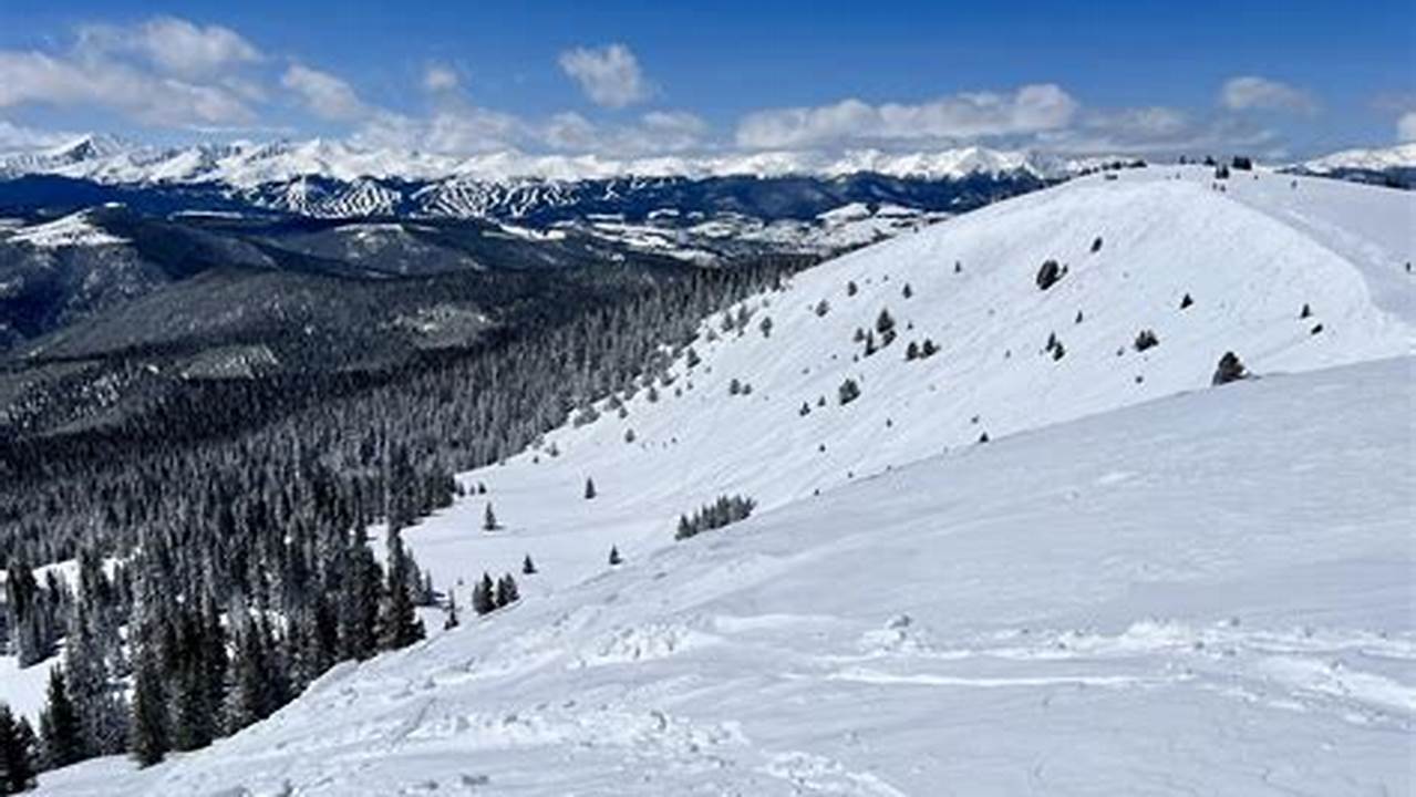 Keystone Closing Date 2024