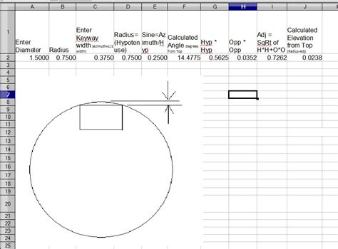 Keyway Depth Calculator