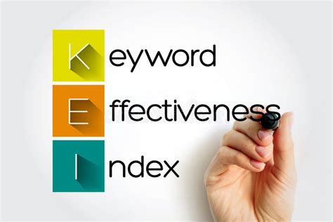 Keyword Effectiveness
