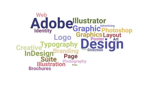 Keywords For Graphic Designer