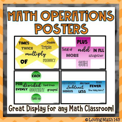 Keywords Math Operations Chart