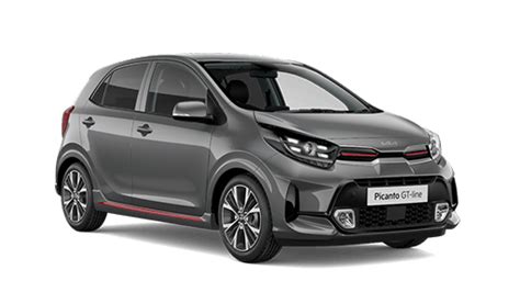 Kia Finance Calculator