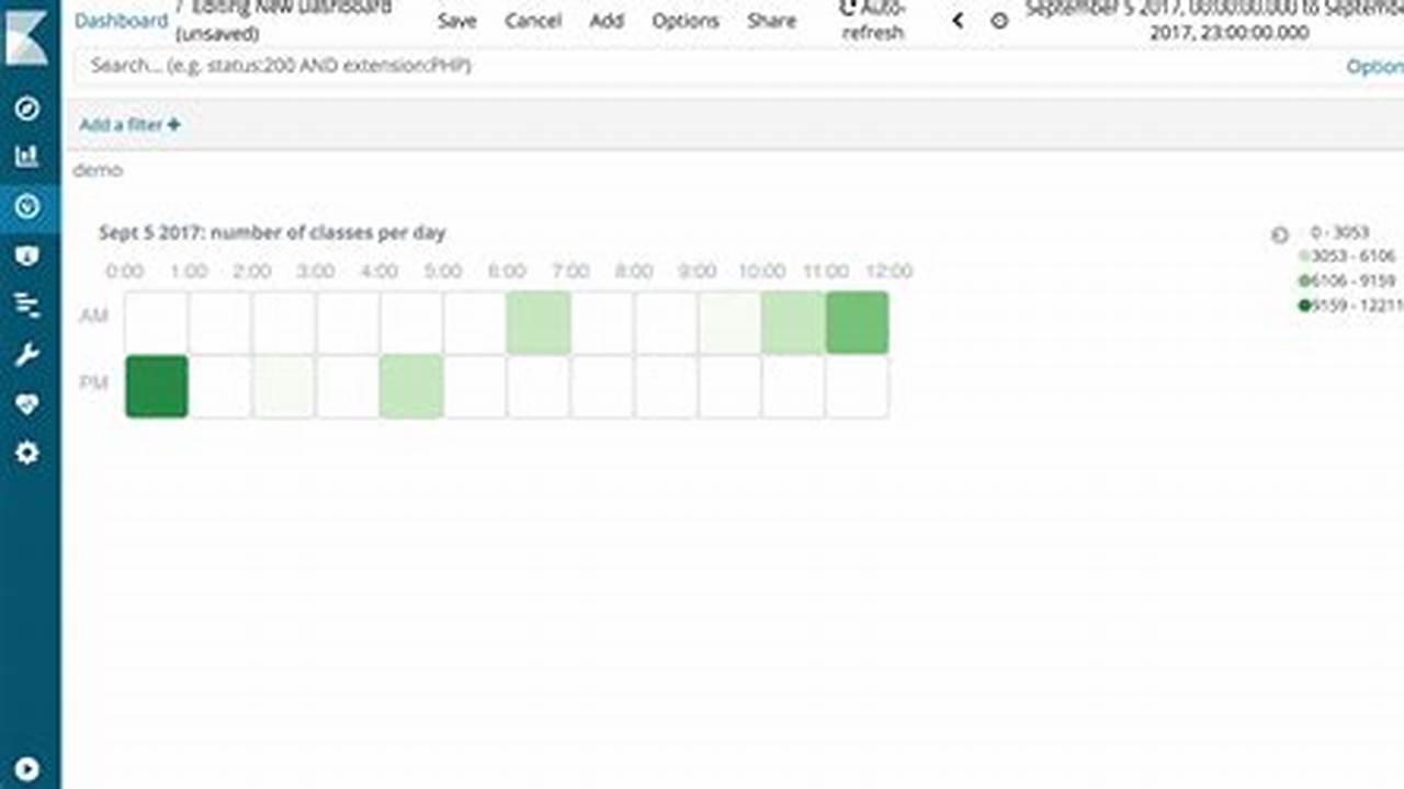 Kibana Calendar Visualization