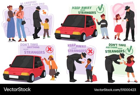 Kidnapping Awareness