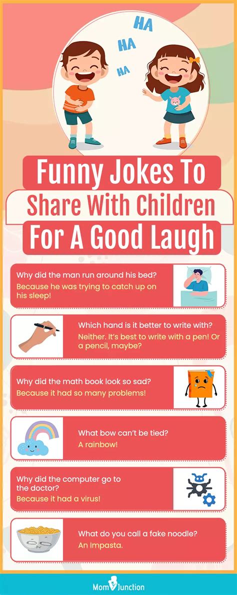 Kids Jokes In English