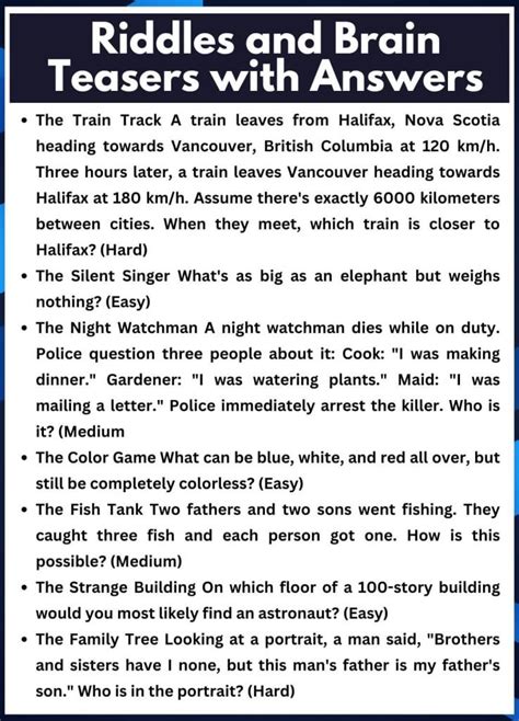 Kids Riddles And Brain Teasers With Answers
