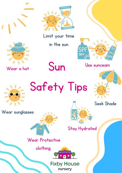 Kids Sunscreen: Safe Sun Protection Tips