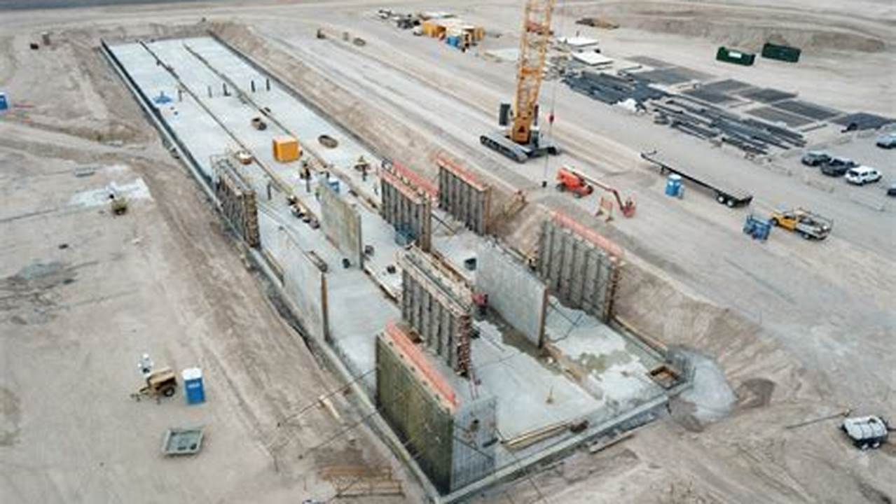 Kiewit Projects 2025